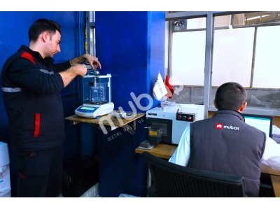 İnovasyon ve Kalite